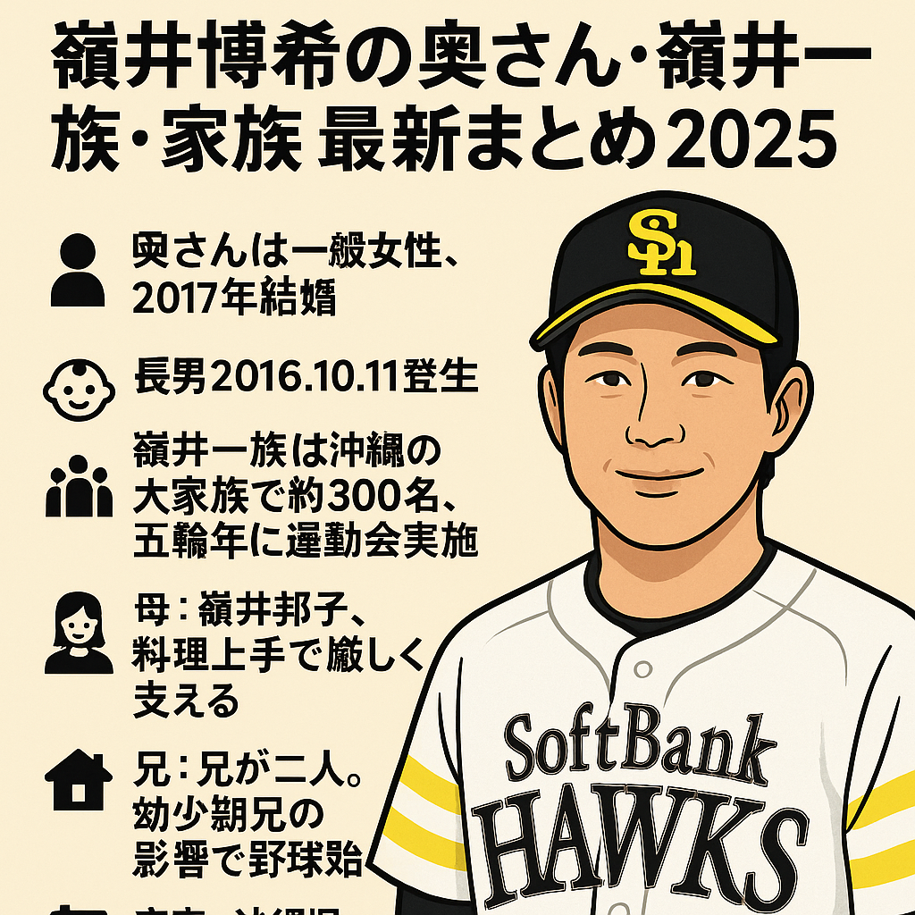 嶺井博希の奥さん？嶺井一族や家族や兄や嶺井邦子