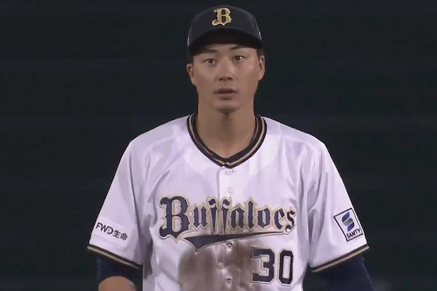 プロフィールと経歴（ヤクルト→巨人→オリックス）を年表で早見