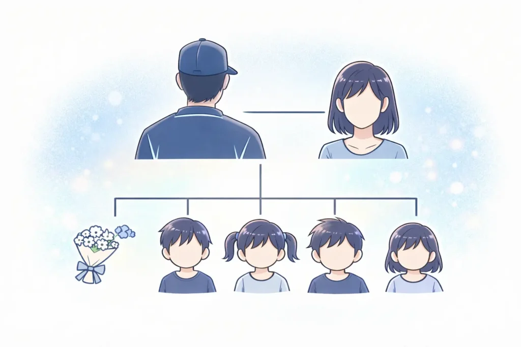 増田達至の子供は何人？2024年の引退セレモニーで「4人」が確定