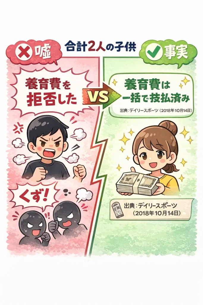 「くず」評価の起点は養育費？噂の混線を線引きマップで止血