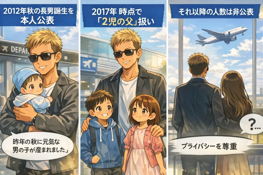 本田圭佑の子供は何人？何歳？長男公表と“2児の父”扱いを分けて確認