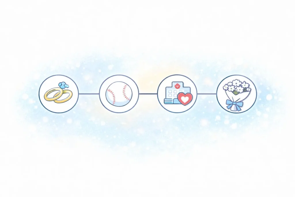 家族の出来事が行動に変わった：NICU支援（登板×2万円）