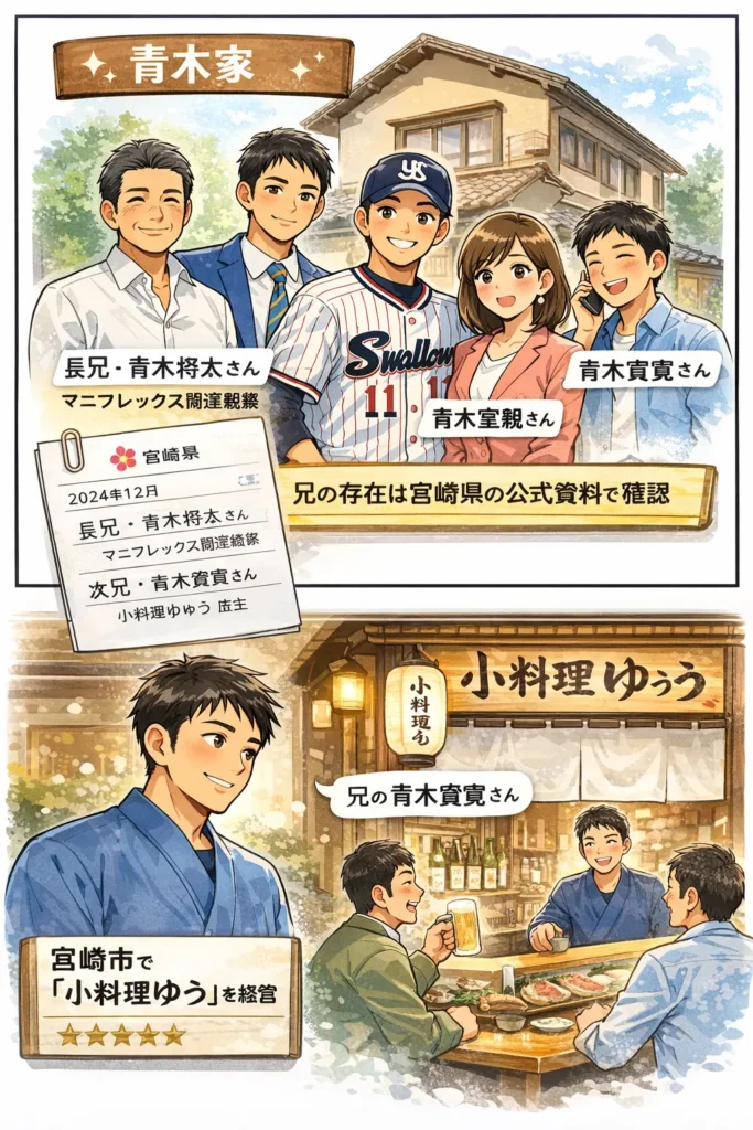 青木宣親の兄弟と実家：兄の存在は公的資料で確定、話題は「店」へ