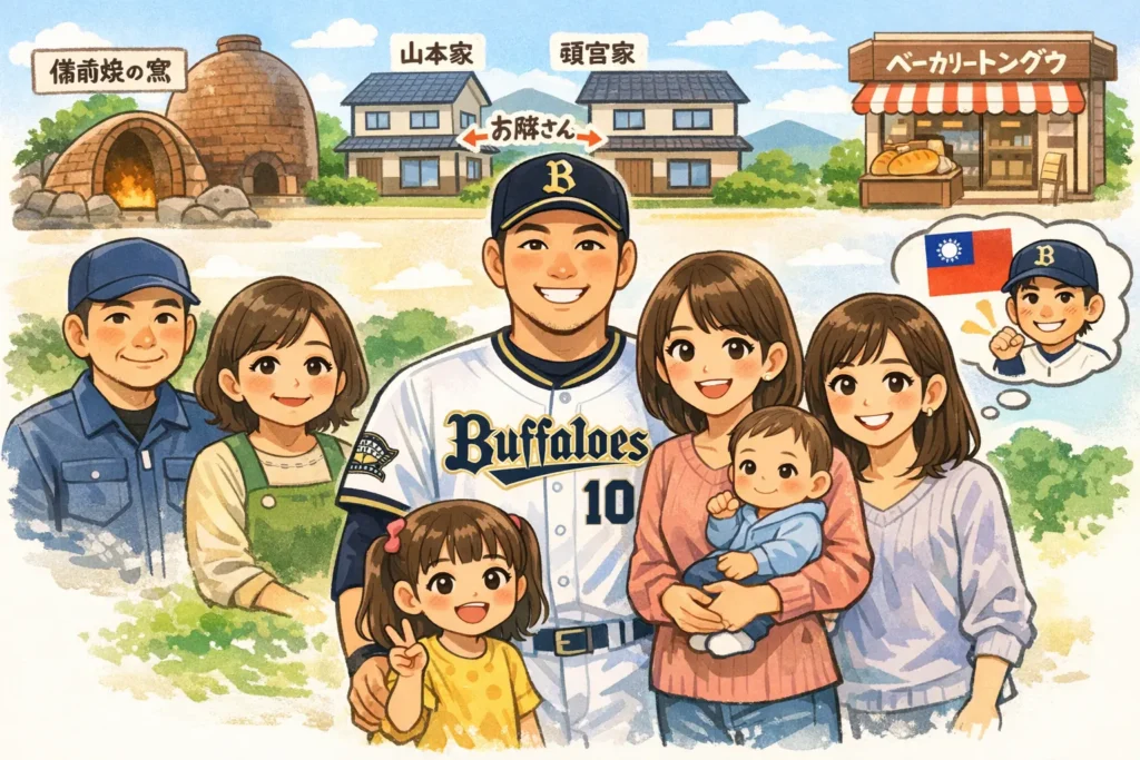 頓宮裕真の家族構成｜奥さん（嫁）・子供2人、実家と父・母・兄弟を整理